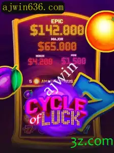 CycleofLuck: A Revolução do Mundo dos Jogos